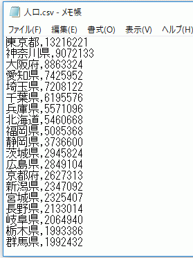 インポートするCSVファイル