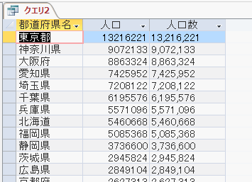 FORMAT関数をクエリで使用する