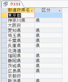 都道府県名の最後の1文字が「県」の場合のみ「県」と表示