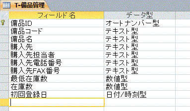 備品管理テーブル