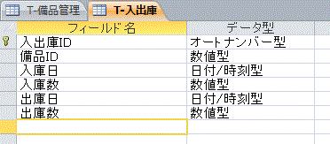 入出庫テーブル