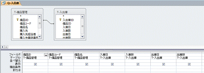 入出庫クエリ