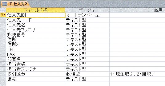 仕入先の担当者を追加