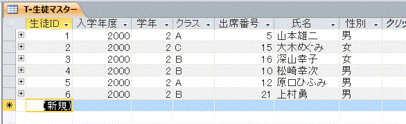 作成元の生徒マスターテーブル