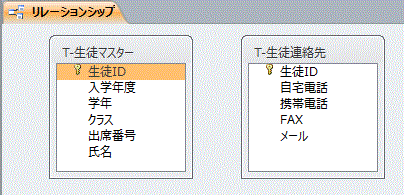 リレーションシップのデザイン画面