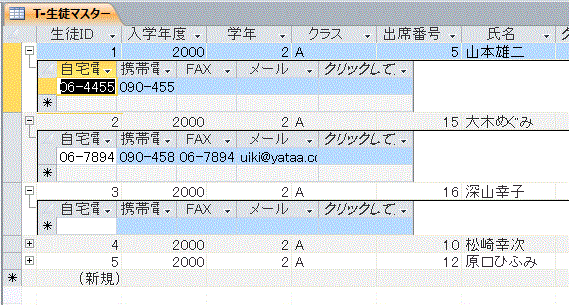 生徒のデータビュー