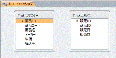 リレーションの設定