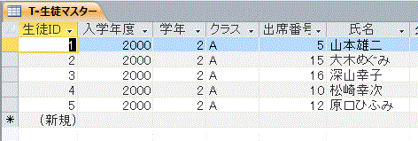 生徒マスター