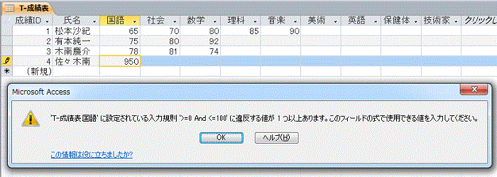 入力規則の違反