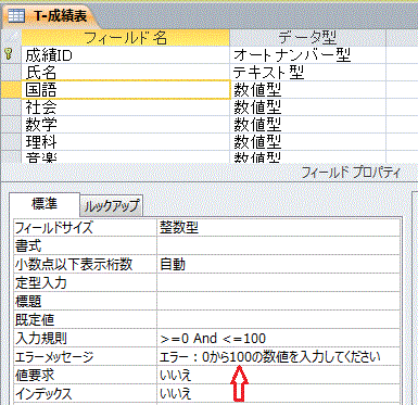 エラーメッセージの設定