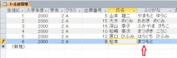 ふりがなが自動入力された画面