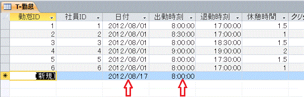 既定値を設定したデータシートビュー