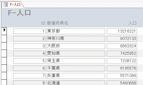 検索フォームの元になる、都道府県の人口一覧のフォーム