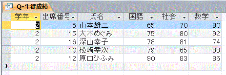 完成したクエリ