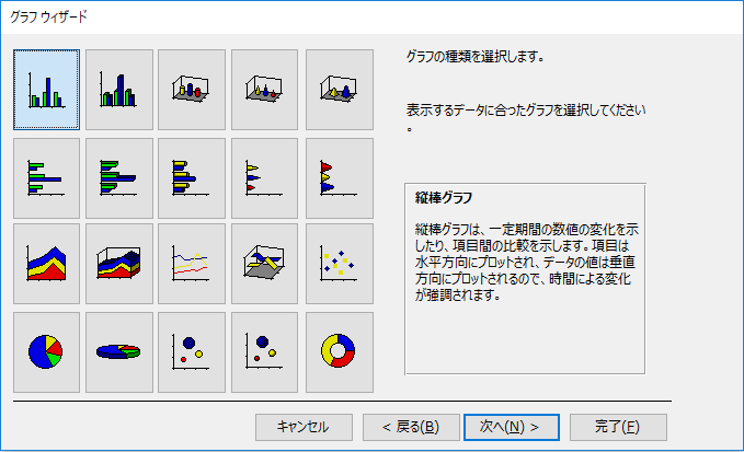 グラフの種類を選択