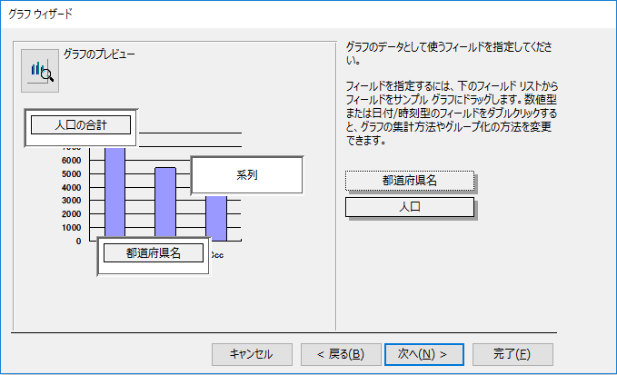 縦軸が人口、横軸が都道府県名になっている