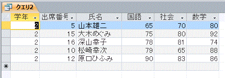 デザインで完成した選択クエリ