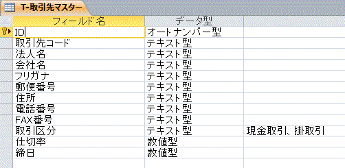 取引先マスターのテーブル