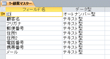 顧客マスターテーブル