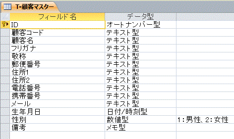 顧客テーブルサンプル