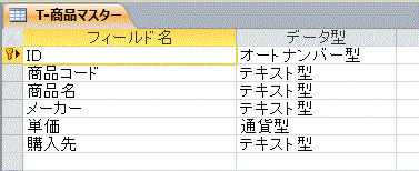 商品マスターテーブル