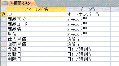 商品マスターサンプル