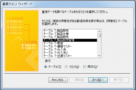 重複を調べるテーブル