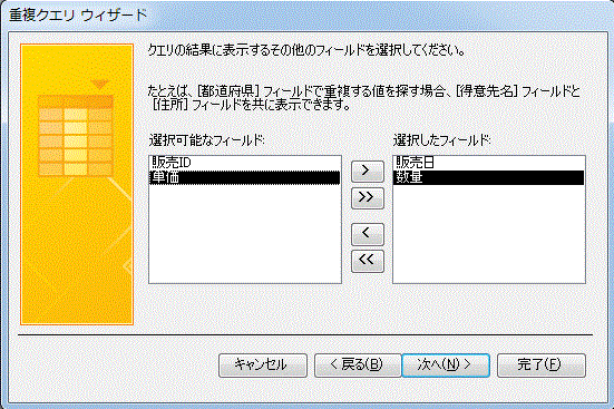 表示するフィールド