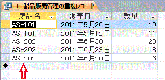 重複レコードの表示