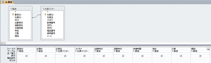 クエリデザイン