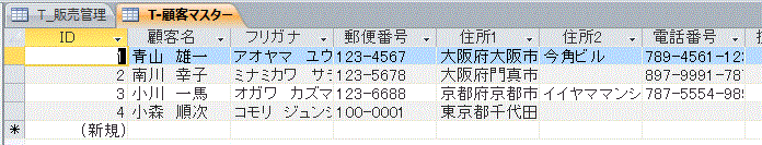 顧客マスター