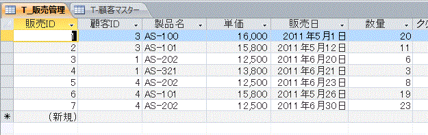 販売管理