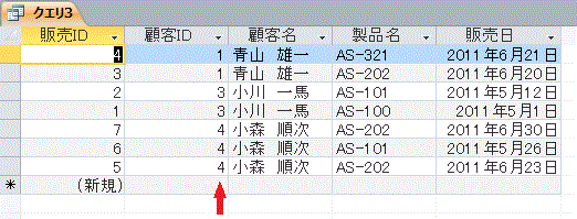 顧客IDで並べ替えた画面