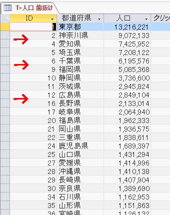 欠番ができているテーブル