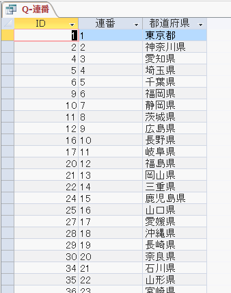 クエリの実行結果